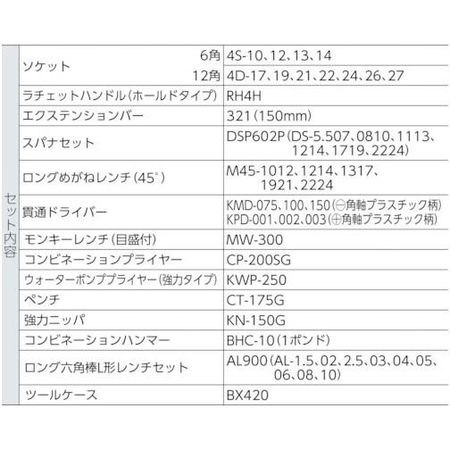 TONE 整備用工具セット ツールセット(メンテナンス用) 奥行220×高さ220mm セット内容46点 [700S] 700S 販売単位：1 送料無料_3