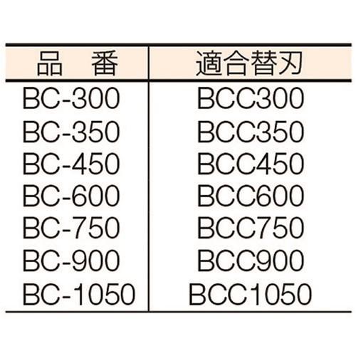HIT ボルトクリッパ 600mm [BC-600] BC600 販売単位：1 送料無料｜loupe｜03