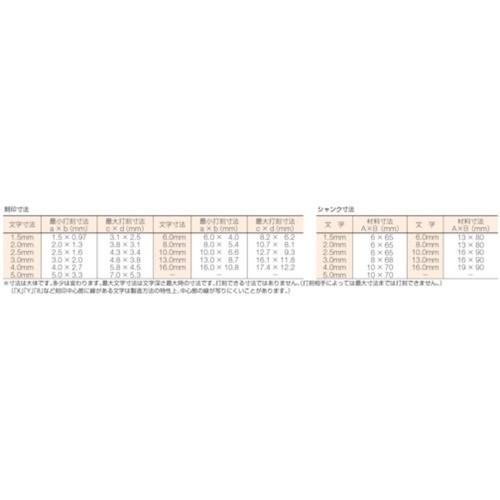 トラスコ中山 TRUSCO 英字刻印セット(A〜Z) SKA-40 英字刻印セット TRUSCO 文字寸法4.0mm 1セット(27本組