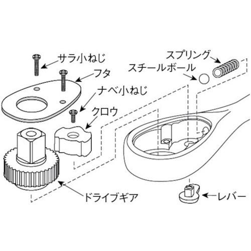 KTC ラチェットハンドル用パーツ 9.5sq.ラチェットヘッドリペアキット [BR3E-K] BR3EK 販売単位：1｜loupe｜03