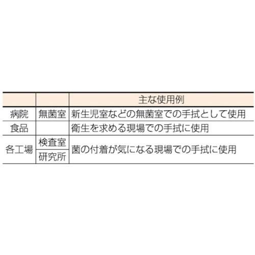 専用です キムワイプ ハンドタオル200（滅菌済み）