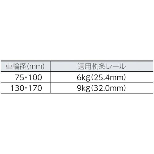 重量　ダクタイル車　MK　[C-1150-150]　L型　販売単位：1　C1150150　枠付トロッシャー重量車　150mm　送料無料