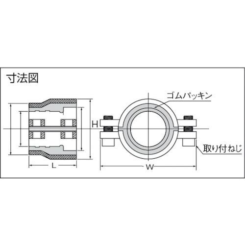 児玉工業 圧着ソケット鋼管兼用型20A [S20A] S20A 販売単位：1 送料無料