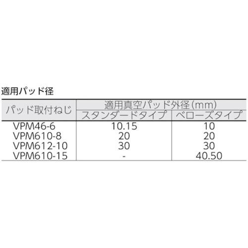ピスコ バキュームパッド パッド取付ネジ [VPM610-8] VPM6108 販売単位：1｜loupe｜02