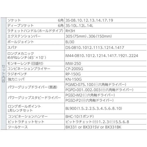 TONE 整備用工具セット ツールセット 差込角9.5mm 56点セット マットブラック [TSA3309BK] TSA3309BK 販売単位：1 送料無料_4
