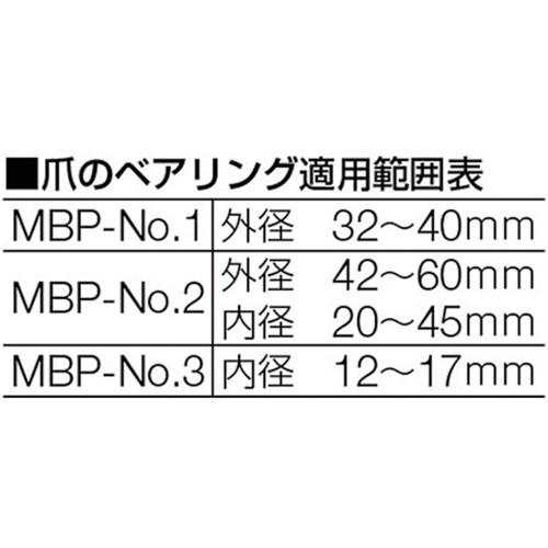 TOP ミニチュアベアリンプーラーセット [MBP-510] MBP510 販売単位：1 送料無料の画像