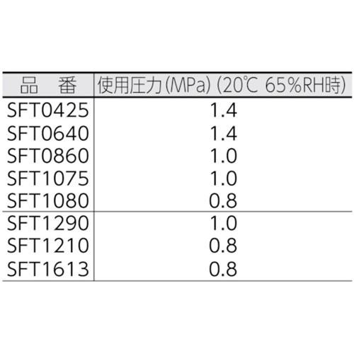 ピスコ　フッ素樹脂(PFA)チューブ1290長さ20M　[SFT1290-20-C]　SFT129020C　販売単位：1　送料無料