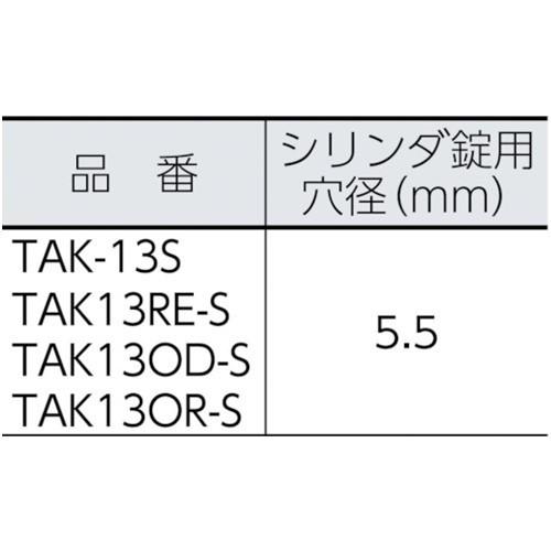 TRUSCO トラスコ中山 プロテクターツールケース オレンジ S [TAK13OR-S] TAK13ORS 販売単位：1｜loupe｜02