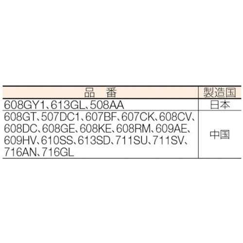 リョービ カーボンブラシ(2個入り) W-573ED・663ED、KW-300D等用 [608GE] 608GE 販売単位：1｜loupe｜04