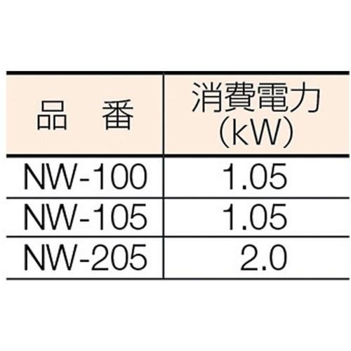 掃除機 乾湿両用 NIVAC スーパークリーナー NW-205 [NW-205] NW205 販売単位：1 送料無料の画像