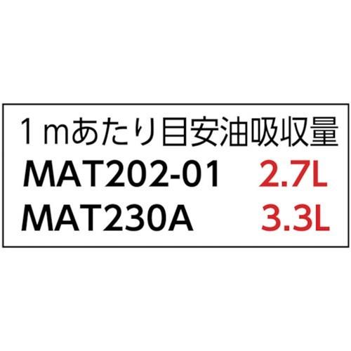 ロールタイプ pig ピグマット ヘビーウェイト (1巻=1箱) [MAT202-01] MAT20201 販売単位：1 送料無料の画像