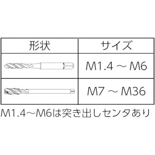YAMAWA 弥満和製作所 ニュースパイラルタップ M36×4 SP-M36X4 YAMAWA 弥満和製作所 ニュースパイラルタップ M36×4 SP-M36X4 【公式通販】