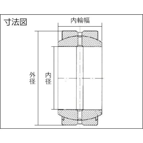 CCTY 給油式球面すべり軸受 シール付き 外径47mm [GE-30ES2RS] GE30ES2RS 販売単位：1｜loupe｜02