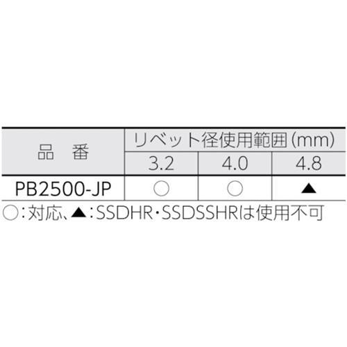 POP コードレスリベットツール [PB2500-JP] PB2500JP 販売単位：1 送料