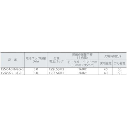 充電角穴カッター用替刃 Panasonic 角穴カッター用(木工専用刃) [EZ9SXW10] EZ9SXW10 販売単位：1｜loupe｜03