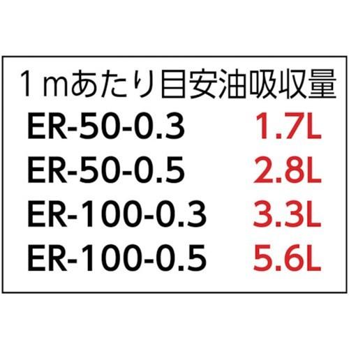 ロールタイプ JOHNAN 油吸収材 アブラトール ロール 幅500mm×長さ50m巻 油吸収量83L [ER-50-0.3] ER500.3 販売単位：1 送料無料_1
