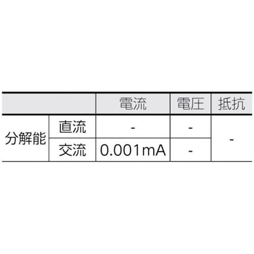 デジタル　漏れ電流計測用　KYORITSU　リーククランプメータ　[MODEL2432]　販売単位：1　2432　MODEL2432　送料無料