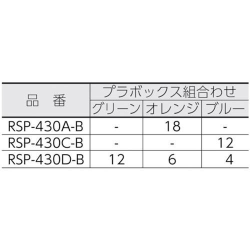 スチール製 RING STAR パーツボックスRSP-430Dブルー [RSP-430D-B