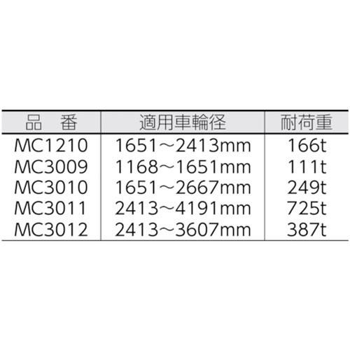 CHECKERS 【売切廃番】ホイールチョーク (マイニング用) [MC3010] MC3010 販売単位：1 送料無料_1