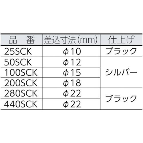 カノン SCKスパナヘッド 100SCK17 [100SCK17] 100SCK17 販売単位：1 送料無料 |  | 01