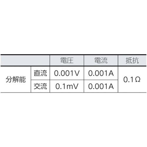 FLUKE ポケットサイズ・マルチメーター(バックライト付) [107] 107 販売単位：1 送料無料｜loupe｜02