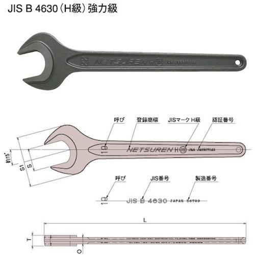 最適な材料 片口スパナ ネツレン 片口スパナ60 [J0060] J0060 販売単位：1 送料無料