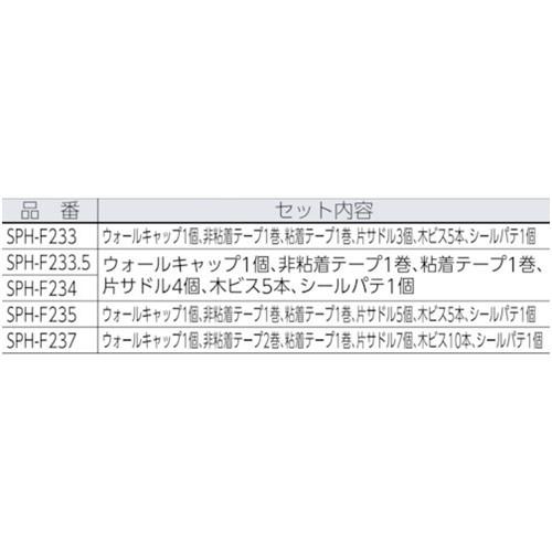 エアコン用部材 因幡電工 フレア加工済み空調配管セット コイル条長4m [SPH-F234] SPHF234 販売単位：1 送料無料_1
