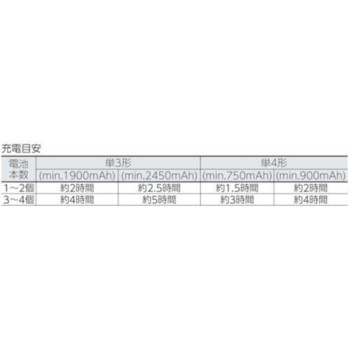 富士通 ニッケル水素電池 急速充電器セット 付属電池単3×4個 [FCT344FXJHC(FX)] FCT344FXJHCFX 販売単位：1｜loupe｜02