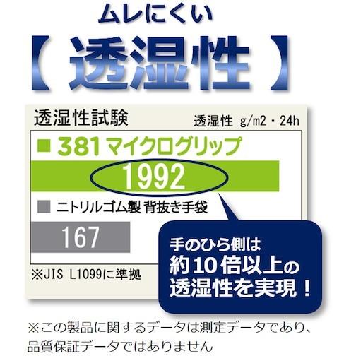 ニトリルゴム背抜き手袋 ショーワ ニトリルゴム背抜き手袋 NO381マイクログリップ Lサイズ [NO381-L] NO381L 販売単位：1｜loupe｜06