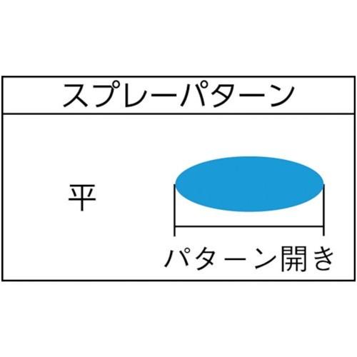 吸上式 アネスト岩田 中形スプレーガン ノズル口径 Φ2.0 空気 吸上式 アネスト岩田 中形スプレーガン ノズル口径 Φ2.0 空気
