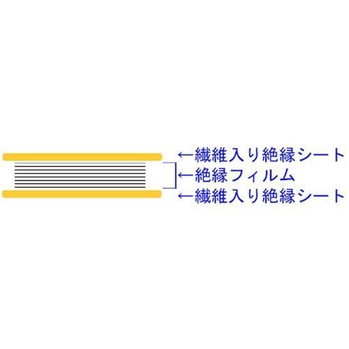 絶縁工具 ワタベ 高圧ポリフロシキ 7kV以下用 900×1000mm [311] 311