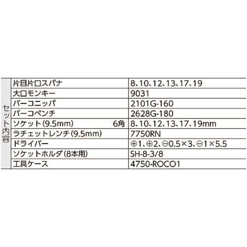 バーコ ツールキット 工具セット 差込角9.5mm 22点セット [TOOLCASE22A] TOOLCASE22A  販売単位：1 送料無料｜loupe｜05