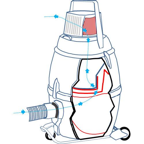 Nilfisk 業務用掃除機 GM80P-HEPA(クリーンルーム・アスベスト対応)(乾式) [107418496H] 107418496H  販売単位：1 送料無料の画像