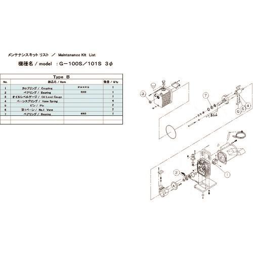 ULVAC 真空ポンプ用メンテナンスキッド G-100S 3Φ/101S用 Bタイプ [G-101S MAINTENANCEKIT B