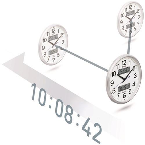 アナログ表示 SEIKO 電波掛時計 ”セイコーネクスタイム ZS251S” (ハイブリッド電波時計) [ZS251S] ZS251S 販売単位：1 送料無料_2