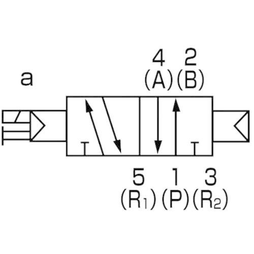 CKD パイロット式5ポート弁 ベース配管 [4GB210R-08-E2-3 