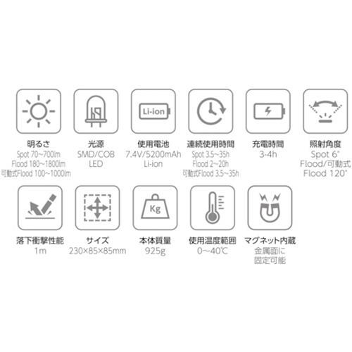 BERUF サーチライト BTK-SL2001R [87239] 87239 販売単位：1 送料無料