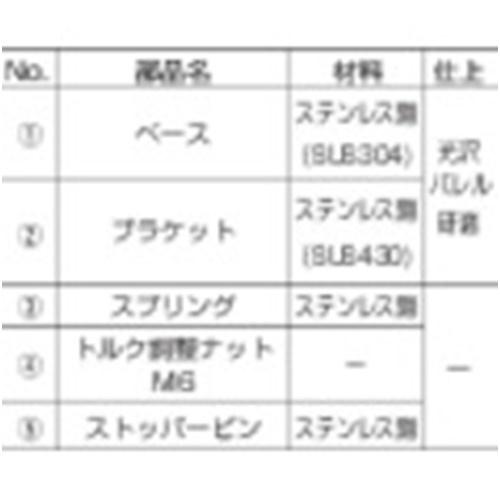 ジジ様　　専用 極薄手 耐切創手袋 ZIZAI ZI-1887 ニトリル背抜き 耐切創レベルD