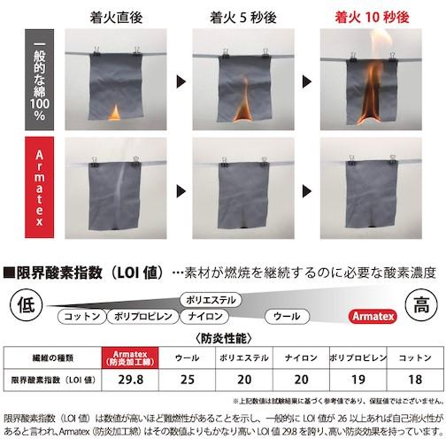 日光物産 Armatex防炎頭巾(ツバ無し) [AX1301 L EG] AX1301LEG  販売単位：1｜loupe｜02