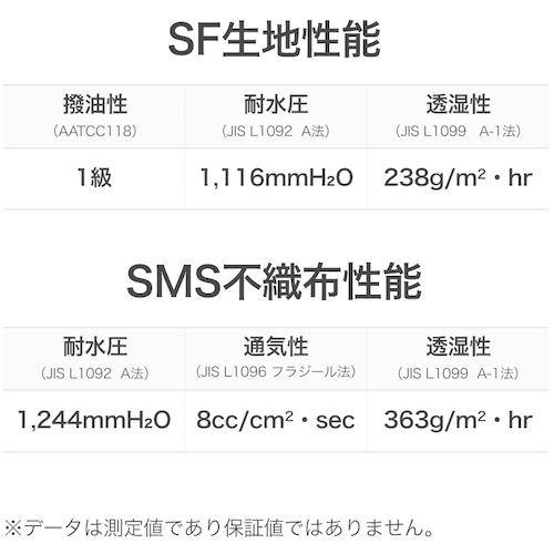 東レ LIVMOA[[(R)]]4300AS 耐水・耐油タイプ(帯電防止加工、Active仕様) [220-04302L] 22004302L  販売単位：1 |  | 03