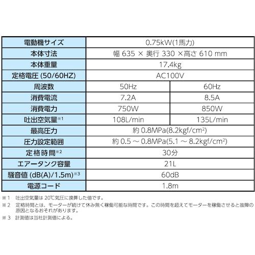 PROSTYLE オイルレスエアーコンプレッサー21Lアルミタンク [PCR2110] PCR2110 販売単位：1 送料無料