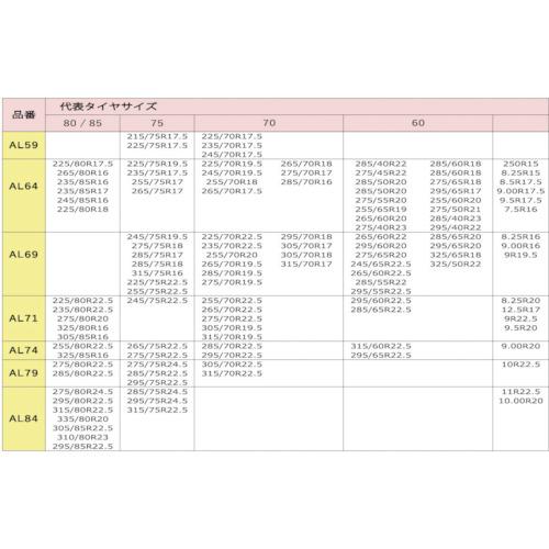 オートソック AL84 [AL84] AL84  販売単位：1 送料無料の画像