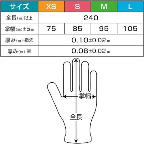 サラヤ ニトリルグローブ エクステンド 200枚 ブルー S [50967] 50967
