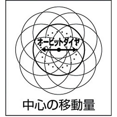日東 オービタルマイトン(74639) [OMV-125B] OMV125B 販売単位：1 送料