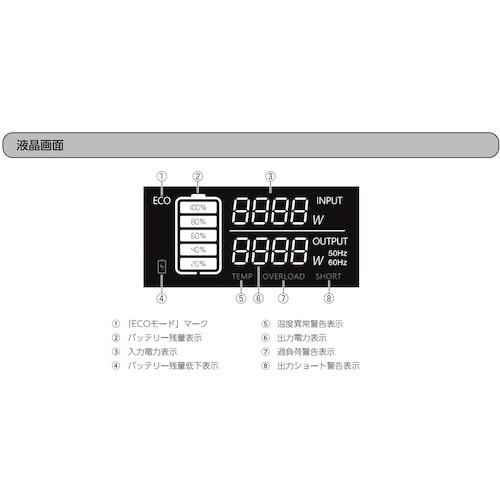 IRIS 103478 ポータブル電源 716Wh ホワイト [PS720AA-W] PS720AAW  販売単位：1 送料無料｜loupe｜12