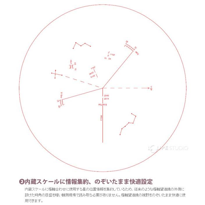 ポータブル赤道儀 ポラリエ極軸望遠鏡 PF-LII 5倍 20mm おすすめ 35533-4 ビクセン VIXEN_4