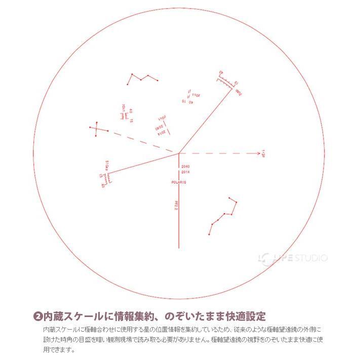 ポータブル赤道儀 ポラリエ極軸望遠鏡 PF-LII 5倍 20mm おすすめ 35533-4 ビクセン VIXEN｜loupe｜05