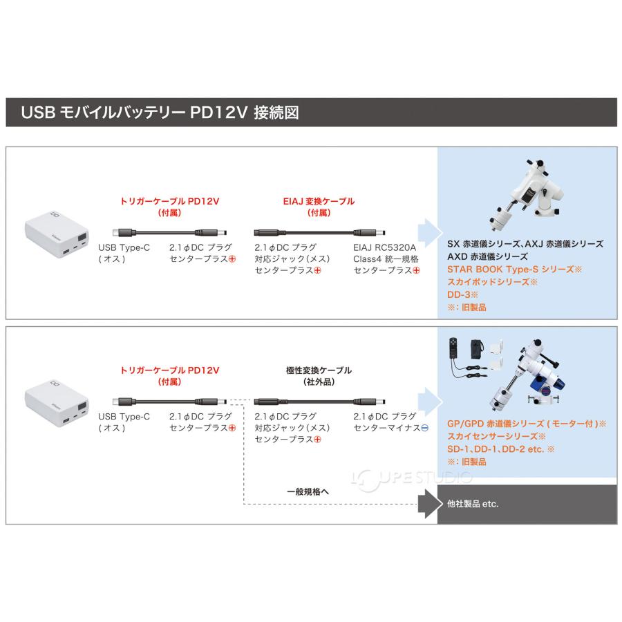 USB モバイルバッテリー 大容量 PD12V 20,000mAh 天体観測 ビクセン VIXEN_4