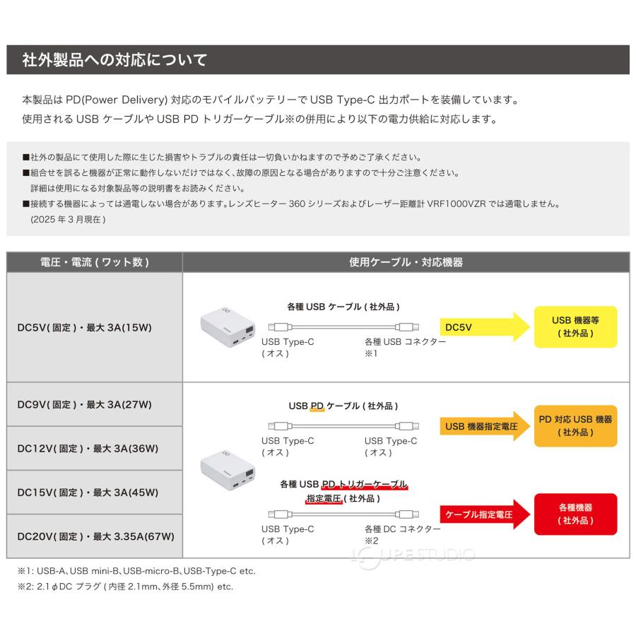 USB モバイルバッテリー 大容量 PD12V 20,000mAh 天体観測 ビクセン VIXEN_6