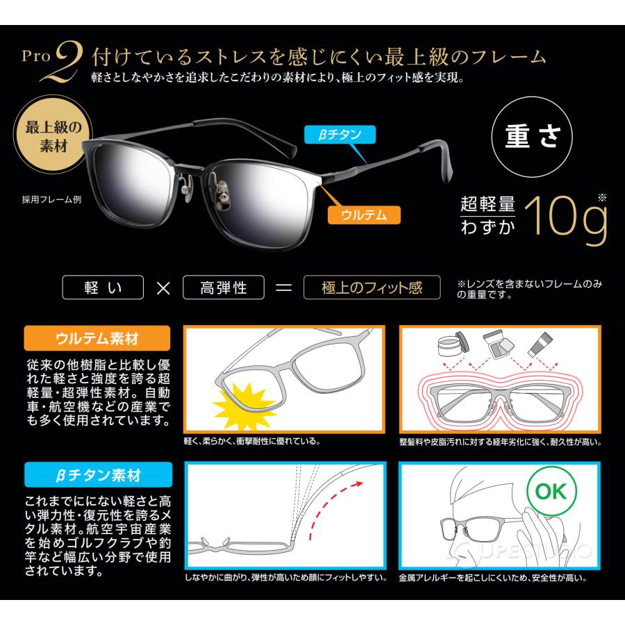 ミエルPro ミエルプロ 老眼鏡 リーディンググラス おしゃれ レディース